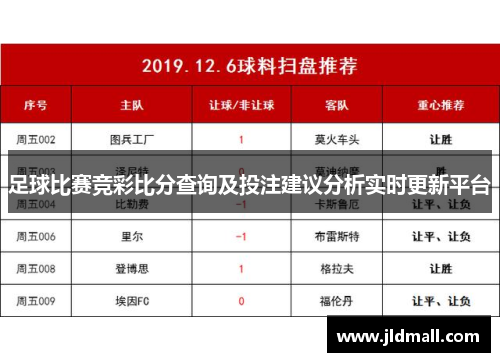 足球比赛竞彩比分查询及投注建议分析实时更新平台