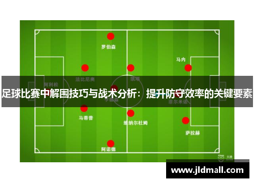 足球比赛中解围技巧与战术分析：提升防守效率的关键要素