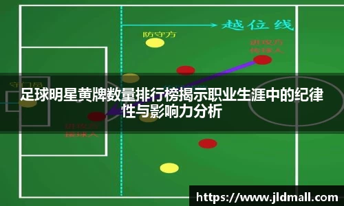 足球明星黄牌数量排行榜揭示职业生涯中的纪律性与影响力分析