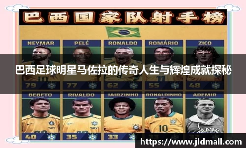 巴西足球明星马佐拉的传奇人生与辉煌成就探秘