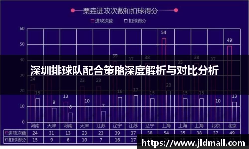 深圳排球队配合策略深度解析与对比分析