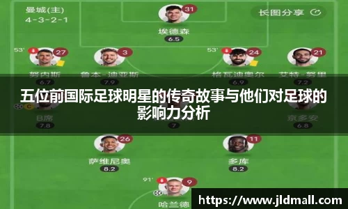 五位前国际足球明星的传奇故事与他们对足球的影响力分析